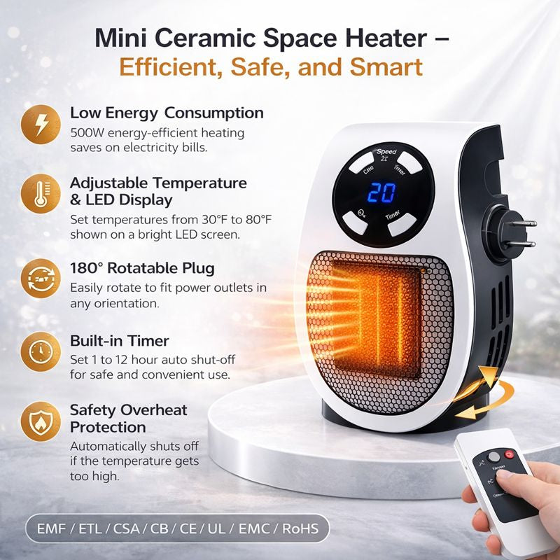 Warmly - Portable Electric Heater